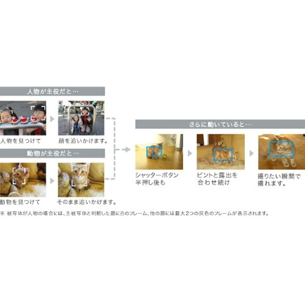 USED Canon IXY210F(PK) Digital Camera IXY 210F Pink IXY210F (PK