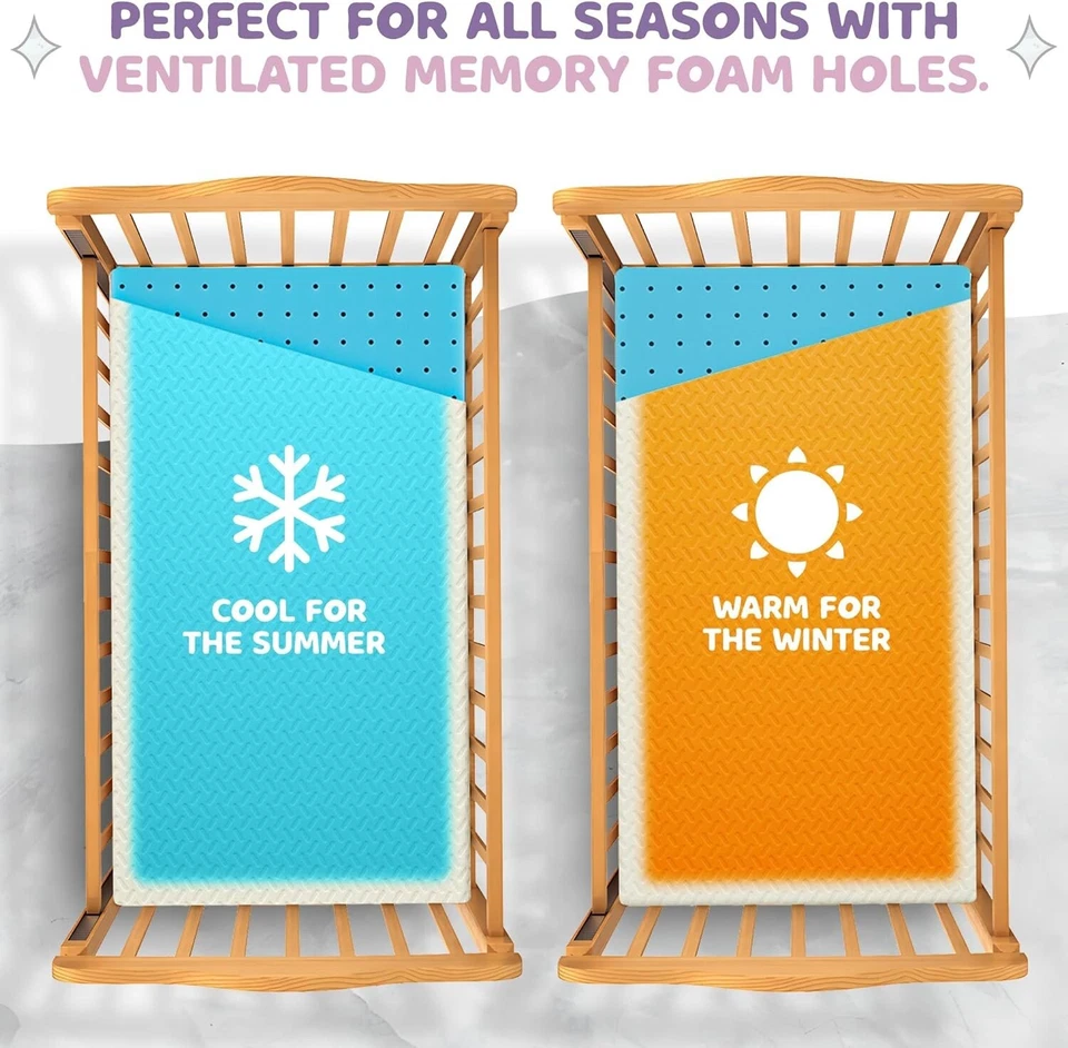 2” Crib Mattress Topper Memory Foam - Waterproof Breathable Soft Washable Cover - Image 4 of 4