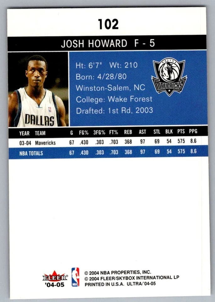 2004-05 Fleer Genuine Josh Howard Dallas Mavericks #4 - Image 2 of 2