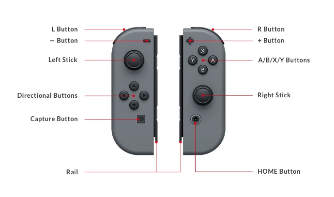 OFICIAL Nintendo Switch *GENUINO* Mandos Inalámbricos Joy-Con (Azul/Rojo) Nuevos Foto 3 de 4