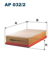 FILTRON à Air Cartouche Filtrante Convient pour BMW 7 Rolls-Royce Phantom Ap
