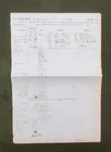 2 Pages from Co. A,  143rd Penn Clothing Book for 2 Soldiers.
