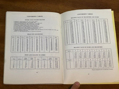 Manual de instrucciones / Manual Jaguar 340 (MK. II) Modelo Años 1967 - 1969 E.148/1 - Imagen 11 de 16