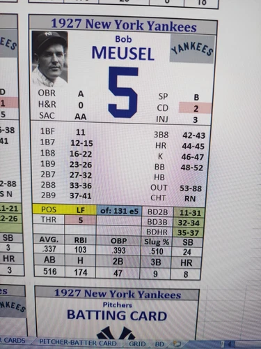 1927 New York Yankees  Statis Pro Baseball  Custom Made **PDF FILE **