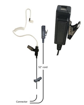 EARPIECE for Vertex EVX261 EVX531 EVX534 VX400 VX410 VX451 VX160 VX180 VX300