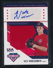 NATE WOHLGEMUTH 2019 STARS & STRIPES PATCH AUTO 172/199