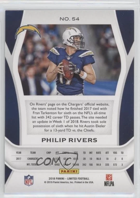 2018 Panini Limited Amethyst Spotlight /10 Philip Rivers #54 - Image 2 of 2