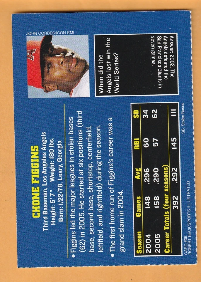Chone Figgins Los Angeles Angels 2006 Sports Illustrated for Kids #39 11J - Image 2 of 2