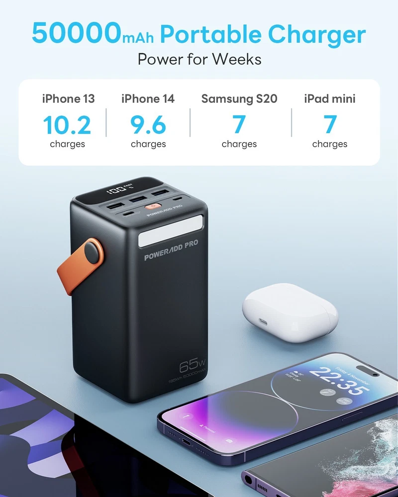 Power Bank 50000mAh PD 65W USB C Fast Charging Camping Travel Portable Charger Power Bank 50000mAh PD 65W USB C Fast Charging Camping Travel Portable Charger