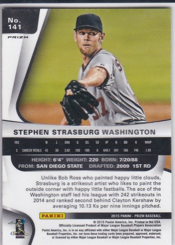 STEPHEN STRASBURG PRIZMS Baseball 2015 Washington Nationals Card MINT $$ LE! - Picture 2 of 2