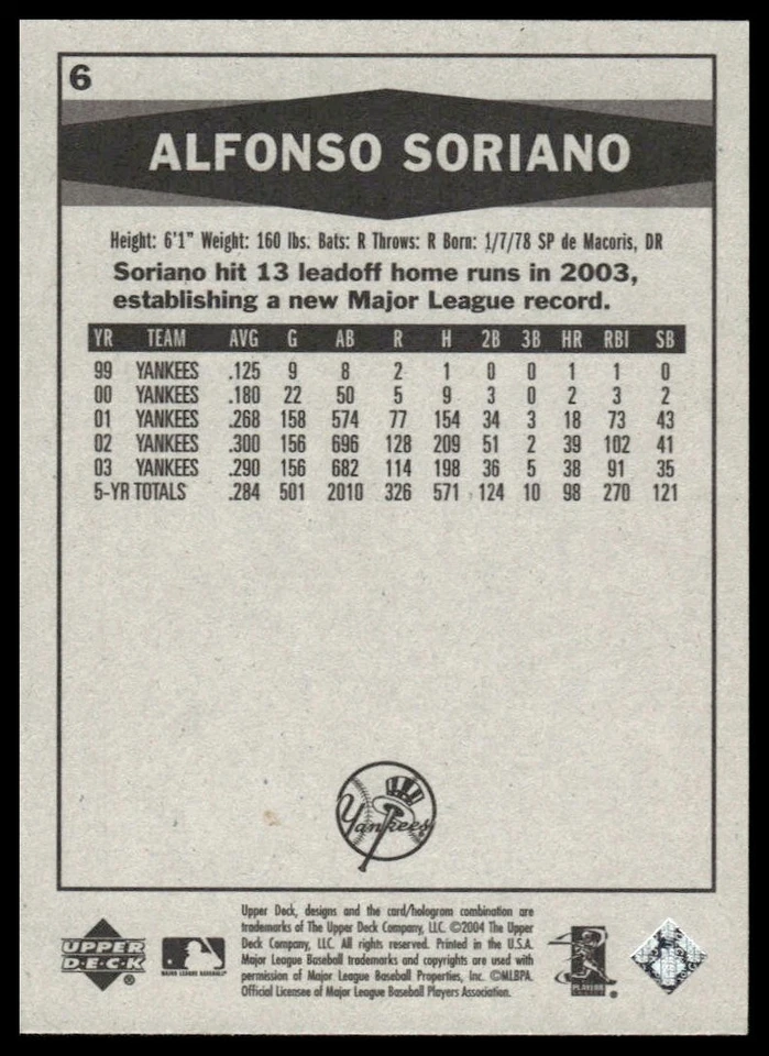 2004 Upper Deck Vintage #6 Alfonso Soriano New York Yankees - Image 2 of 2