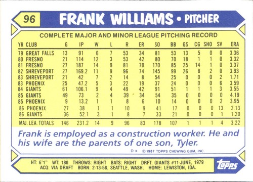1987 Topps TIFFANY MLB Singles Choisissez vos joueurs d'équipe GLOSSY préférés #2 - #266 - Photo 206 sur 520