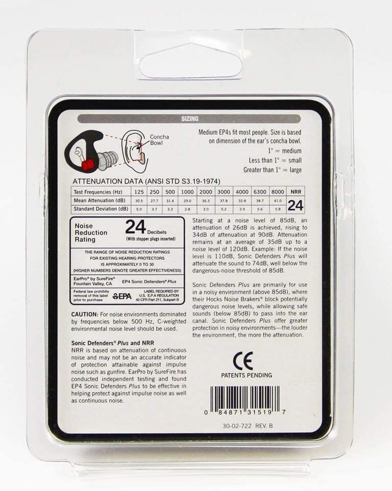 Ear Plugs Noise Cancelling For Shooting Guns Pro Hearing Protection