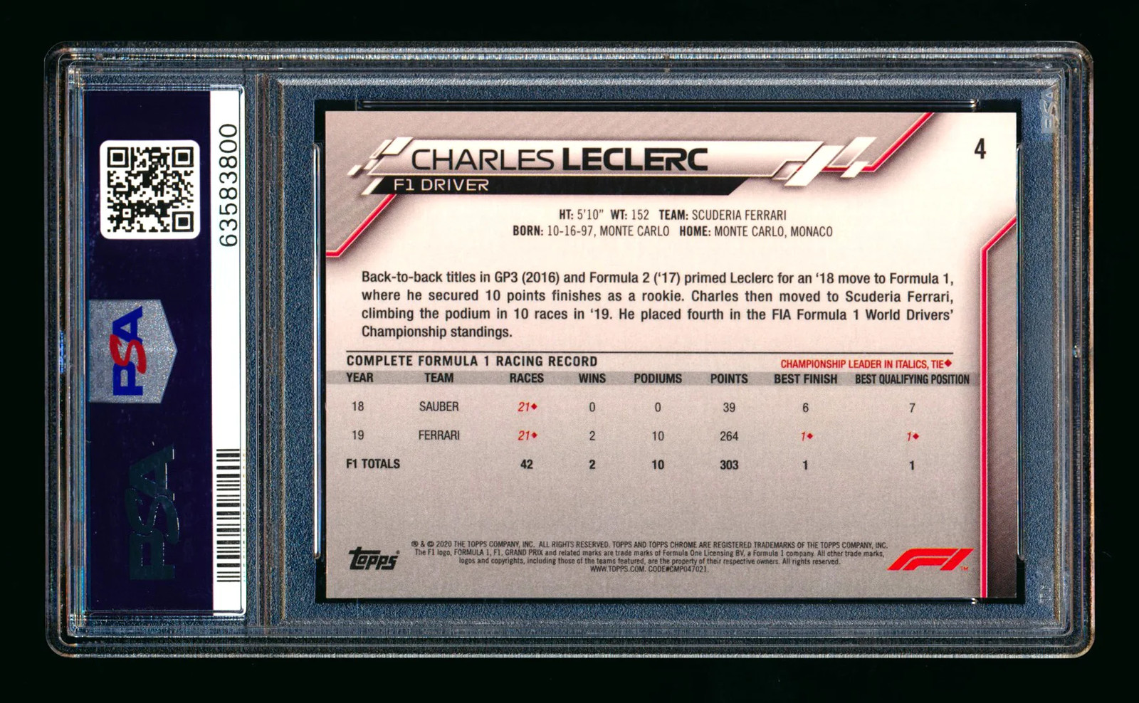 2020 Topps Chrome Sapphire F1 #4 Charles Leclerc RC Refractor Portrait PSA 9 view 2