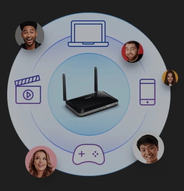 D-Link DWR-921 100 Mbps 4G LTE Router drahtloser Router - Bild 4 von 4