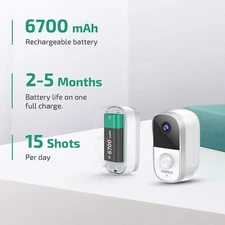 Anbes ‎BF-A10 Security Camera Outdoor-Rechargeable Battery Powered Wireless C...