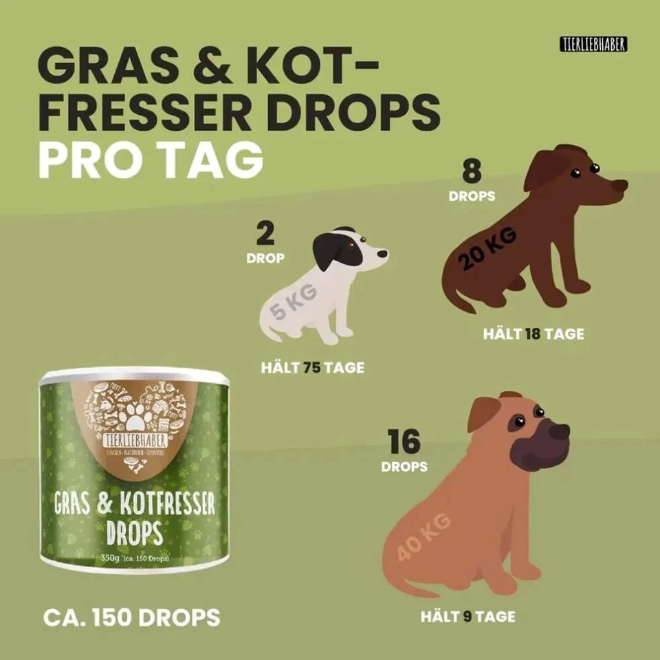 Gras- & Kotfressen Drops Für Hunde Bei Fressen Von Gras Beruhigt Den Magen Darm - Bild 2 von 4