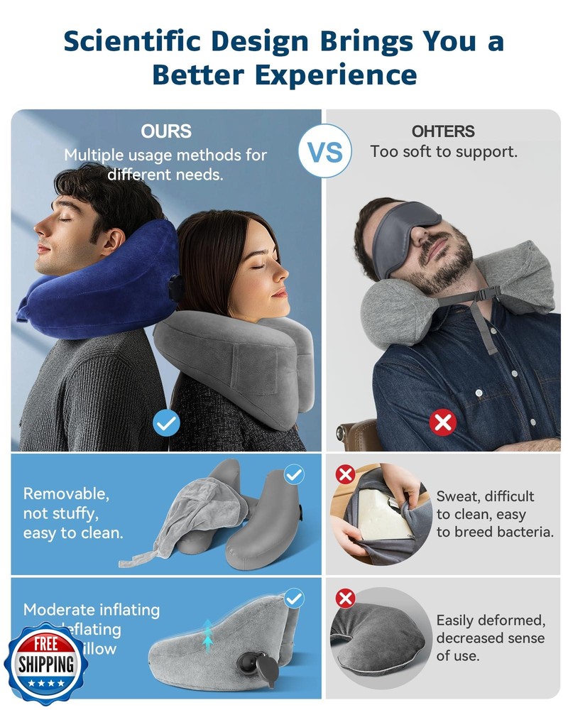 Inflatable Travel Neck Pillow with Soft Velvet Cover for Airplane Comfort