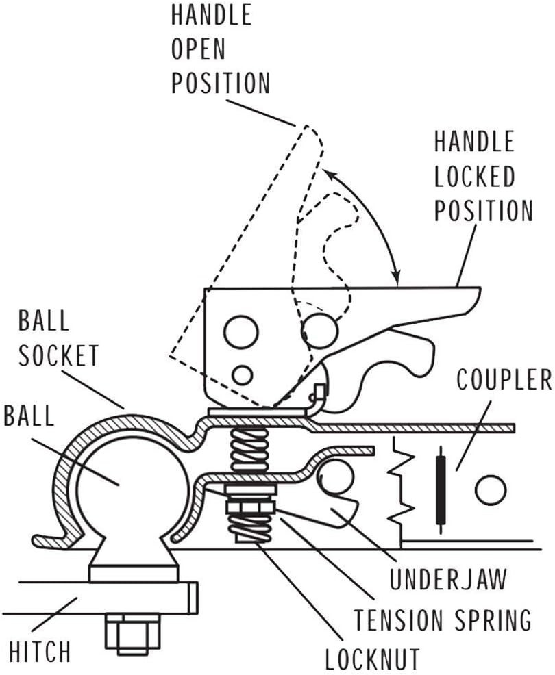 Slide 9