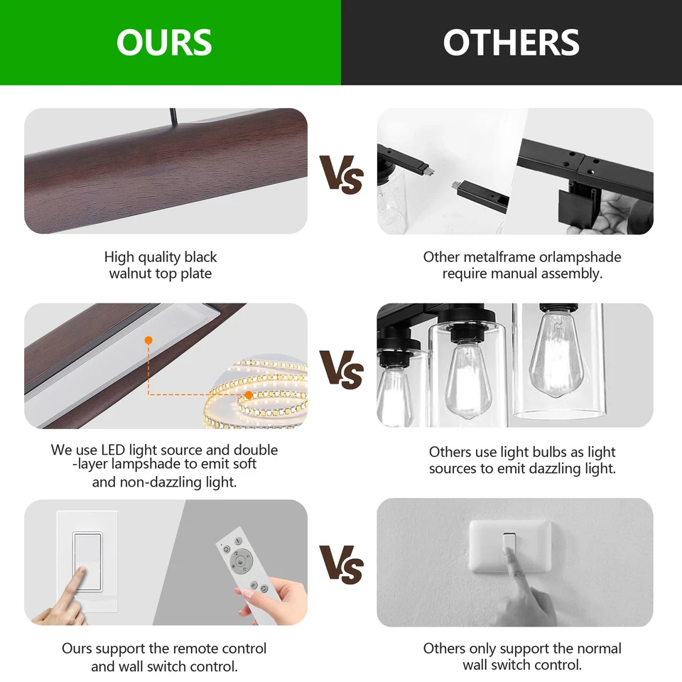 39英寸木质长方形吊坠灯胡桃木天花板LED吊灯复古灯具 — 第 4/4 张图片