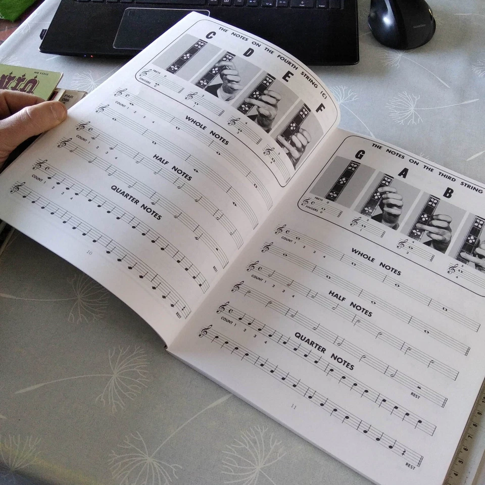 méthode / partition banjo – complete tenor banjo method – by Mel Bay - Photo 3/3