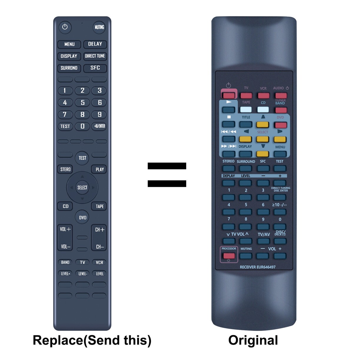 EUR646497 Remote Control For Technics SA-AX530 SA-AX730 SA-DX930