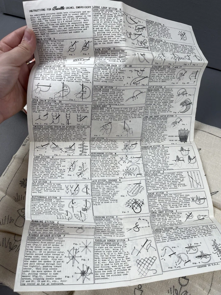 Kit de aguja Bucilla Nº 37708 Almohada "HAPPY FROG" de Maxim Coffee Vintage Foto 4 de 4