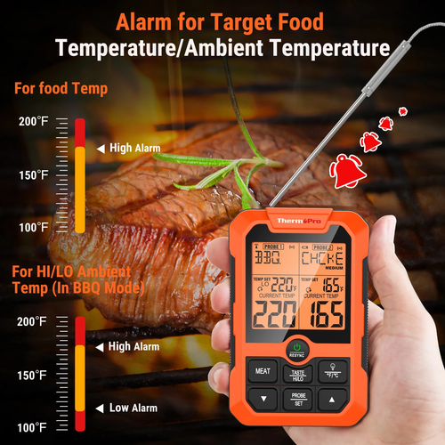 Wireless Meat Thermometer 500FT Dual Probe for Smoker Oven Grill BBQ Cooking - Picture 4 of 9