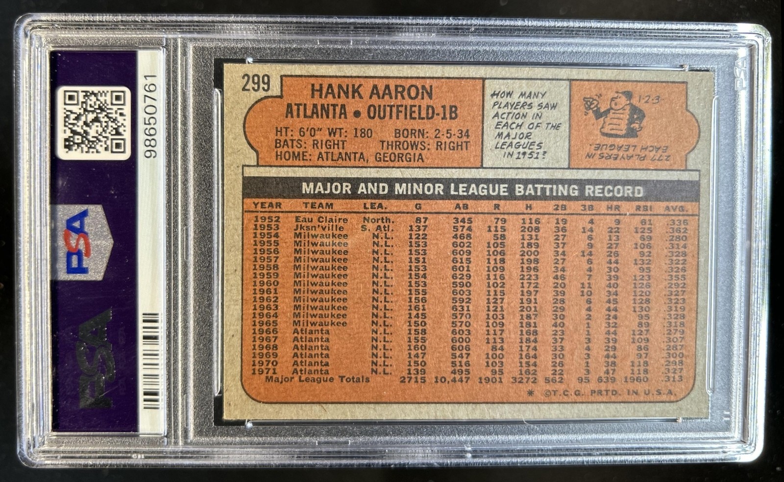1972 Topps Hank Aaron #299 Braves PSA 6 view 2