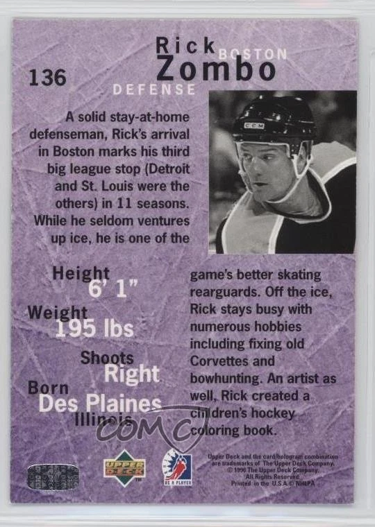1995-96 Upper Deck Be a Player Rick Zombo #136 - Image 2 of 2