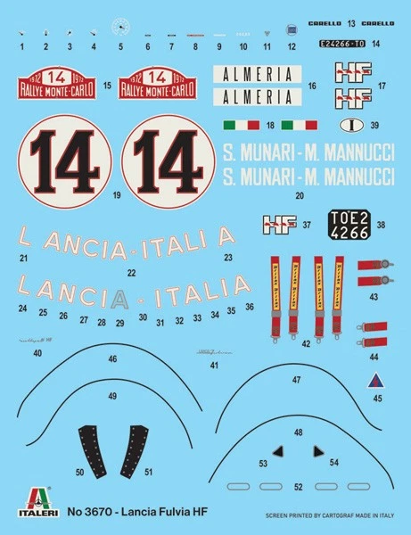 LANCIA FULVIA HF RALLY M. CARLO 1972  1/24  kit plastica Italeri 3670 - Immagine 3 di 4