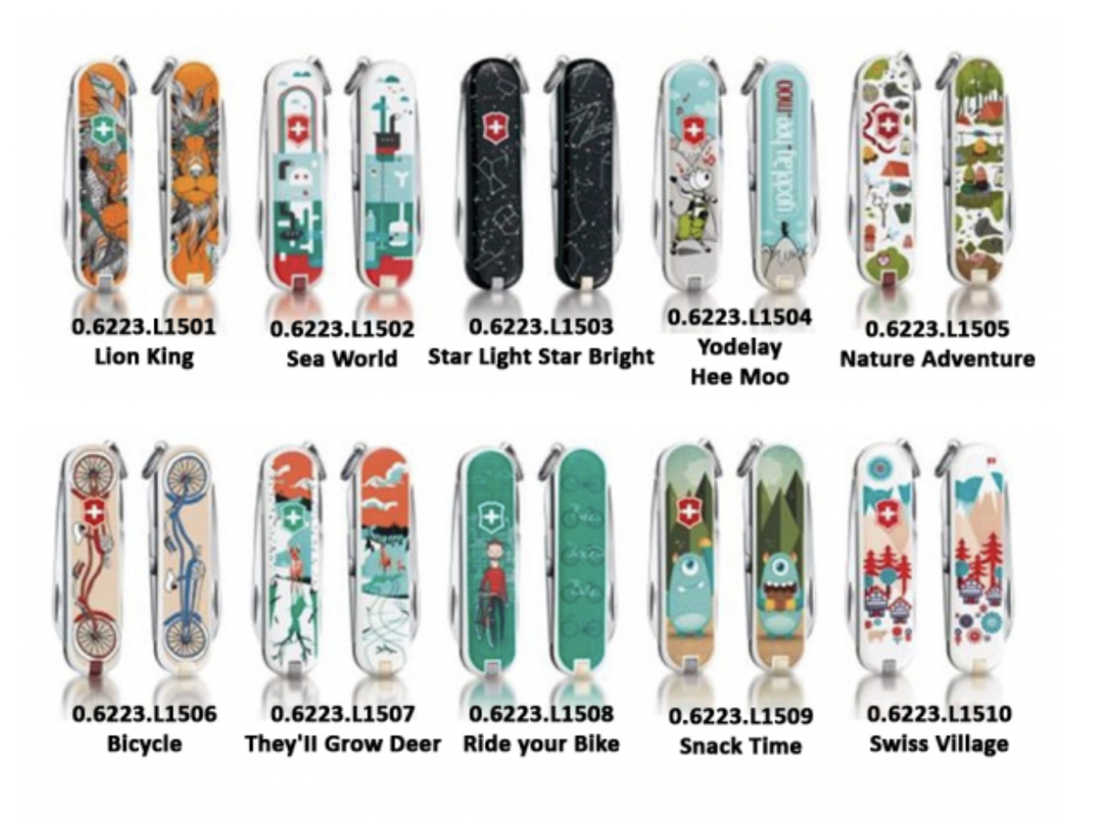 Victorinox Classic Limited Edition 2015 Funciones