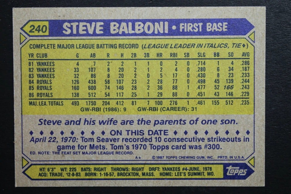 Steve Balboni Royals 1987 Topps #240 Yankees Signed Authentic Autograph JA15 - Image 3 of 3