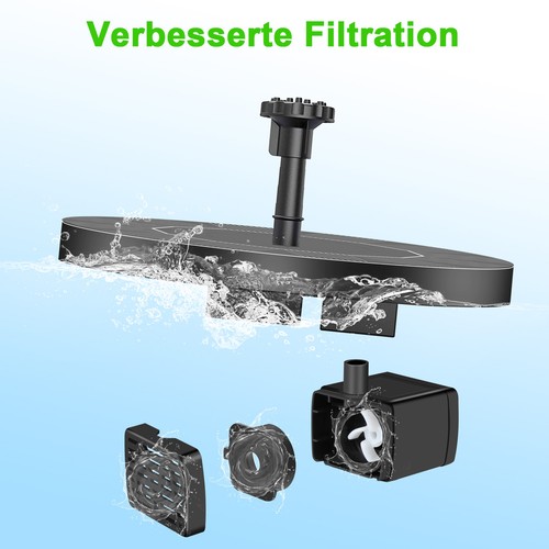 Springbrunnen Solarpumpe Teichpumpe Brunnen Fontäne Garten Wasserspiel Solar - Bild 7 von 11