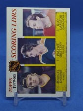 1980-81 Topps #163 1979-80 Scoring Leaders (Dionne /Gretzky /Lafleur)