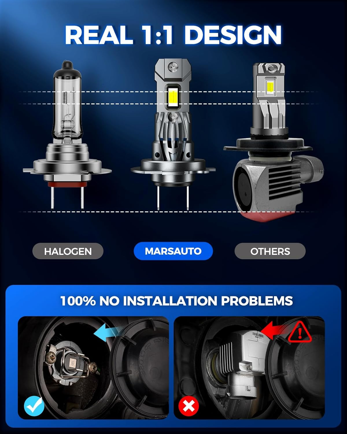 H7 LED 120W 32000LM, 800% 6500K Luce Bianca Fredda Lampadine Led H7, Dimensioni - Miniatura 4