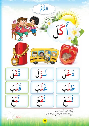 Reading Teacher (Part 1) - To Help Students Read Quickly and Speak Fluently - Picture 6 of 9