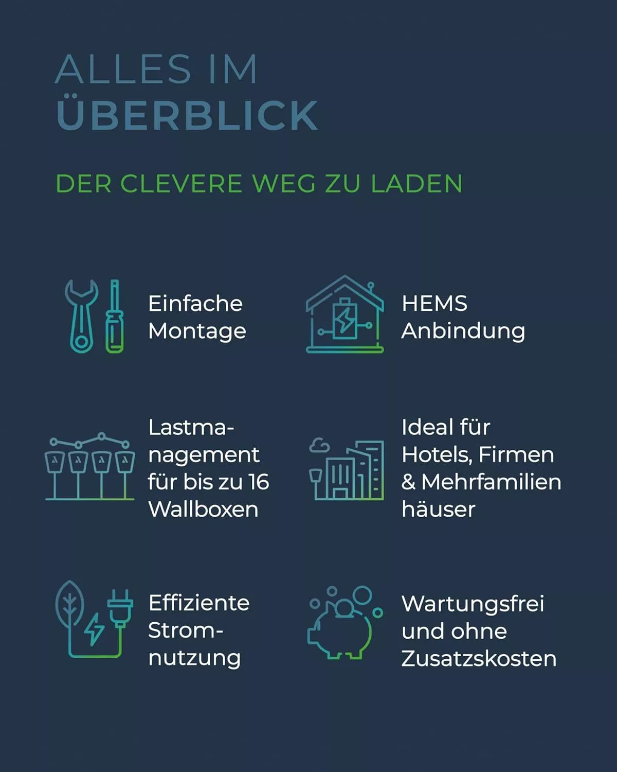 Bild 6 von 7