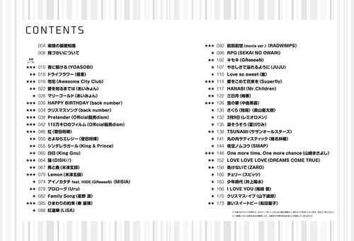 Shinko Music Easy Piano Songs Book for Beginners J-POP Hit Songs 44 Tracks - Picture 2 of 4