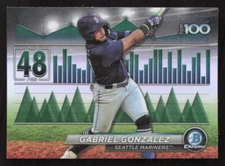 2024 Bowman #BTP-48 Gabriel Gonzalez Top 100 Prospects Refractor