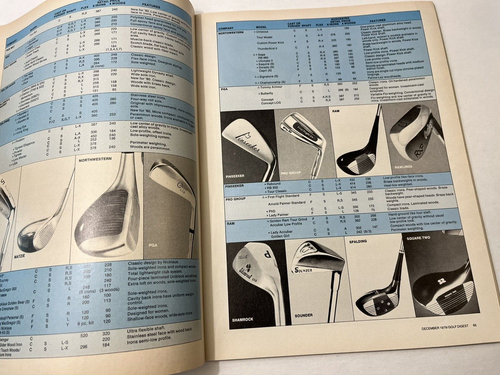 GOLF DIGEST MAGAZINE DECEMBER 1979 COMPLETE 1980 EQUIPMENT PREVIEW - Picture 10 of 16