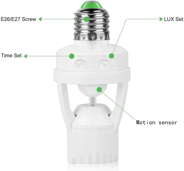 Motion Detector Light for Inside New