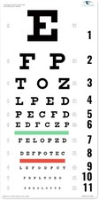 Snellen Eye Chart Visual Acuity for Exams 20 20 feet