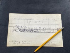 1904 CRICKET MATCH BULLACE GRANGE ORIGINAL DRAWING OF SPECTATORS 3 DOGS INCLUDED