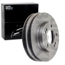 Disque de frein Ssangyong ACTYON