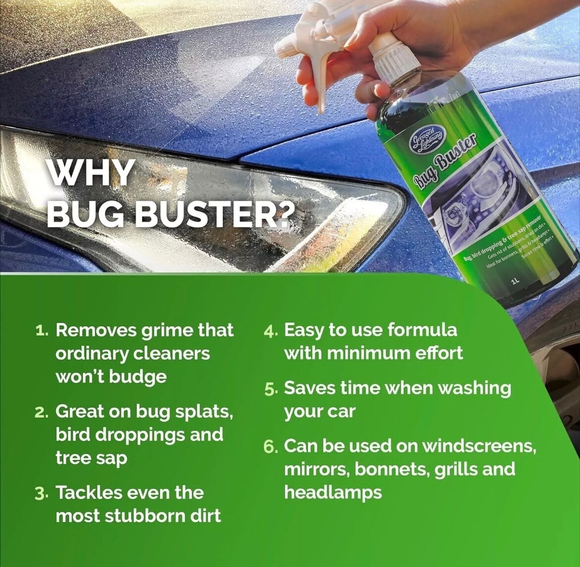 Greased Lightning Bug Buster - Bug and Tree Sap Remover - Removes Bird