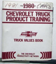 1981 Chevrolet Monte Malibu Camaro Citation Chevette Corvette Car Value Guide