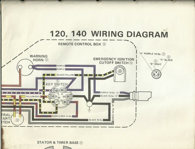 OMC OUTBOARD MARINE CORP BOAT 120 HP 140 HP WIRING DIAGRAM | eBay