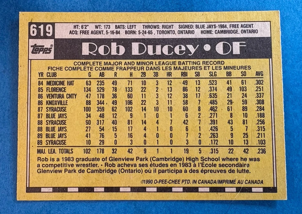 1990 O-Pee-Chee #619 by Topps Rob Ducey Toronto Blue Jays MLB - Image 2 of 2