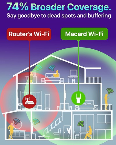 NETGEAR N300 EX2700 WiFi Range Extender - Picture 3 of 3